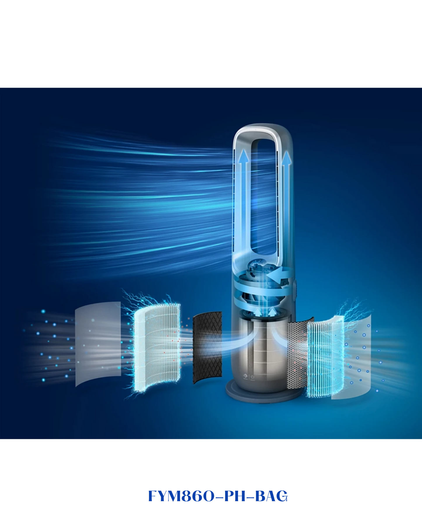 فلتر PHILIPS NANOPROTECT HEPA ثلاثي في واحد