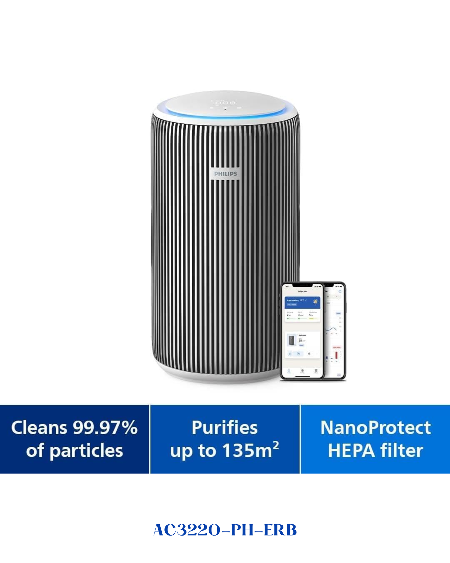 PHILIPS PUREPROTECT 3200 SERIES SMART AIR PURIFIER