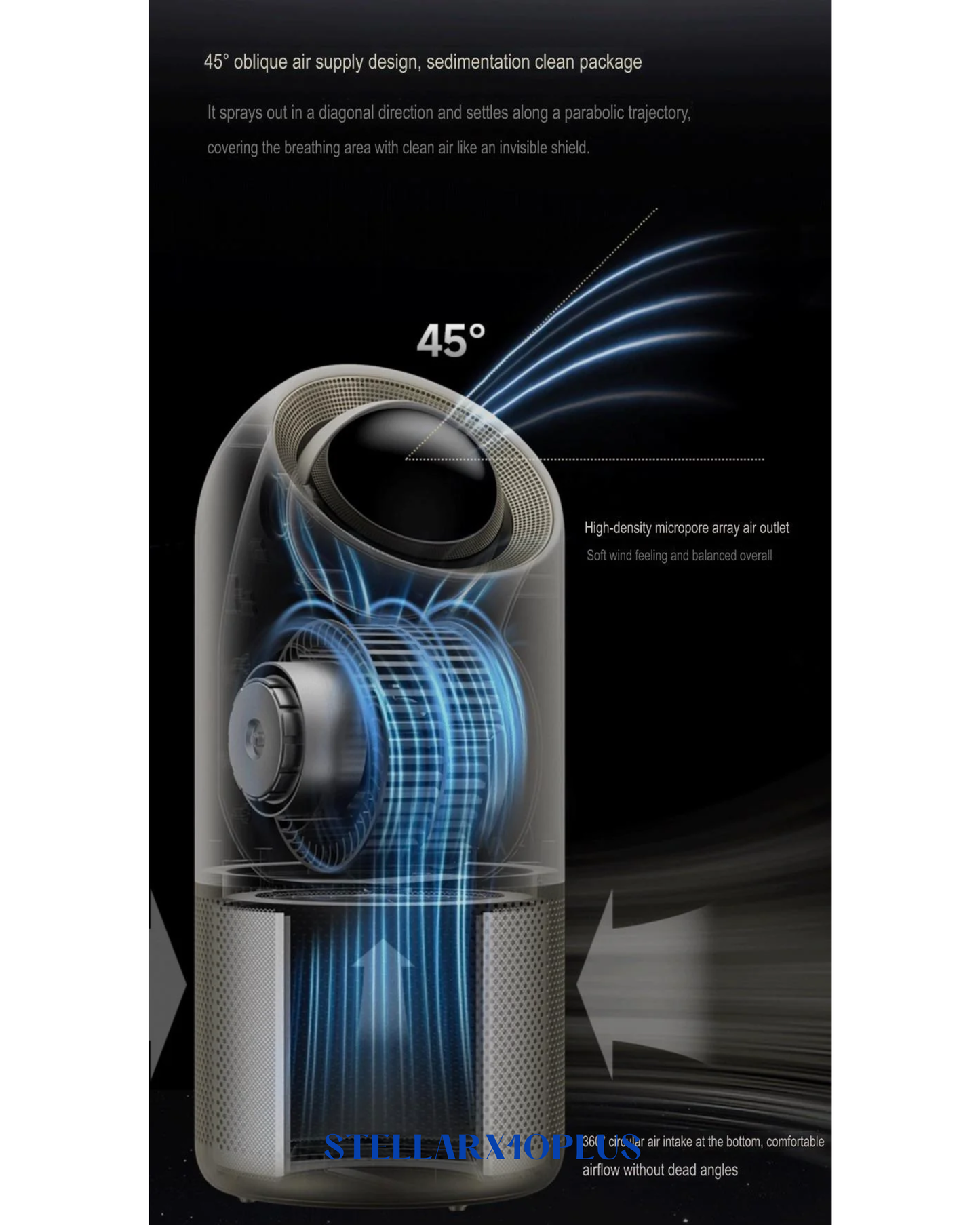 MOVA STELLAR X10 PLUS SMART AIR PURIFIER