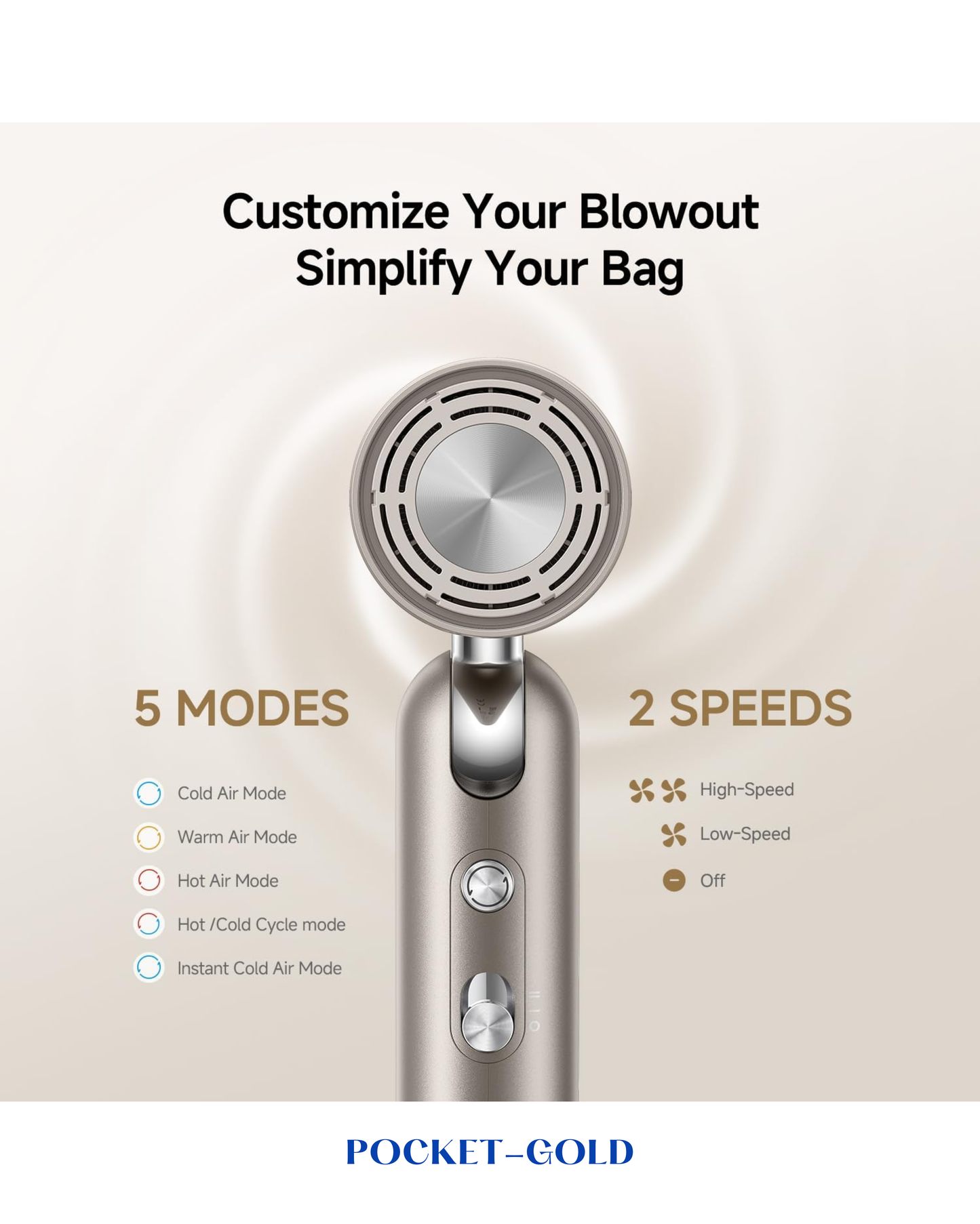 DREAME POCKET HIGH-SPEED HAIR DRYER 1300W – GOLD