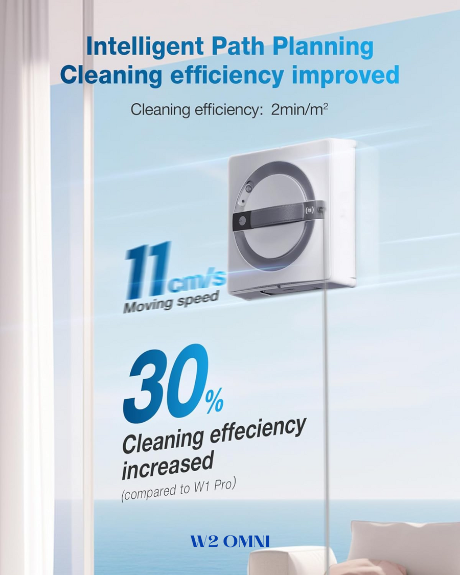 ECOVACS WINBOT W2 PRO OMNI WINDOW CLEANING ROBOT