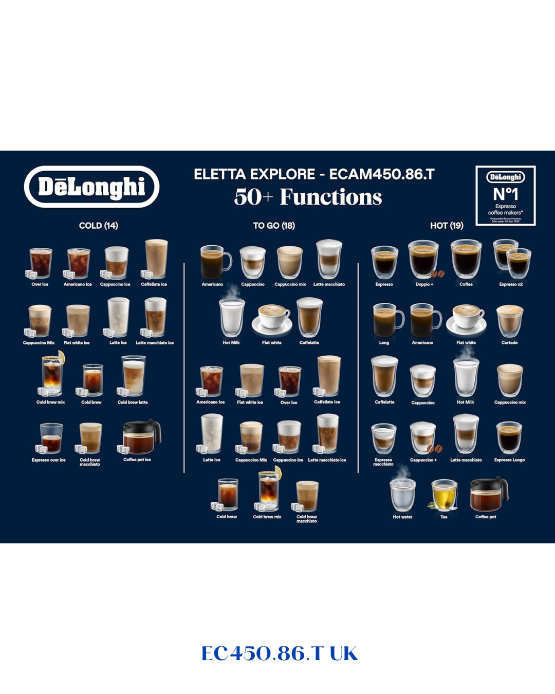DELONGHI ELETTA EXPLORE ESPRESSO MACHINE