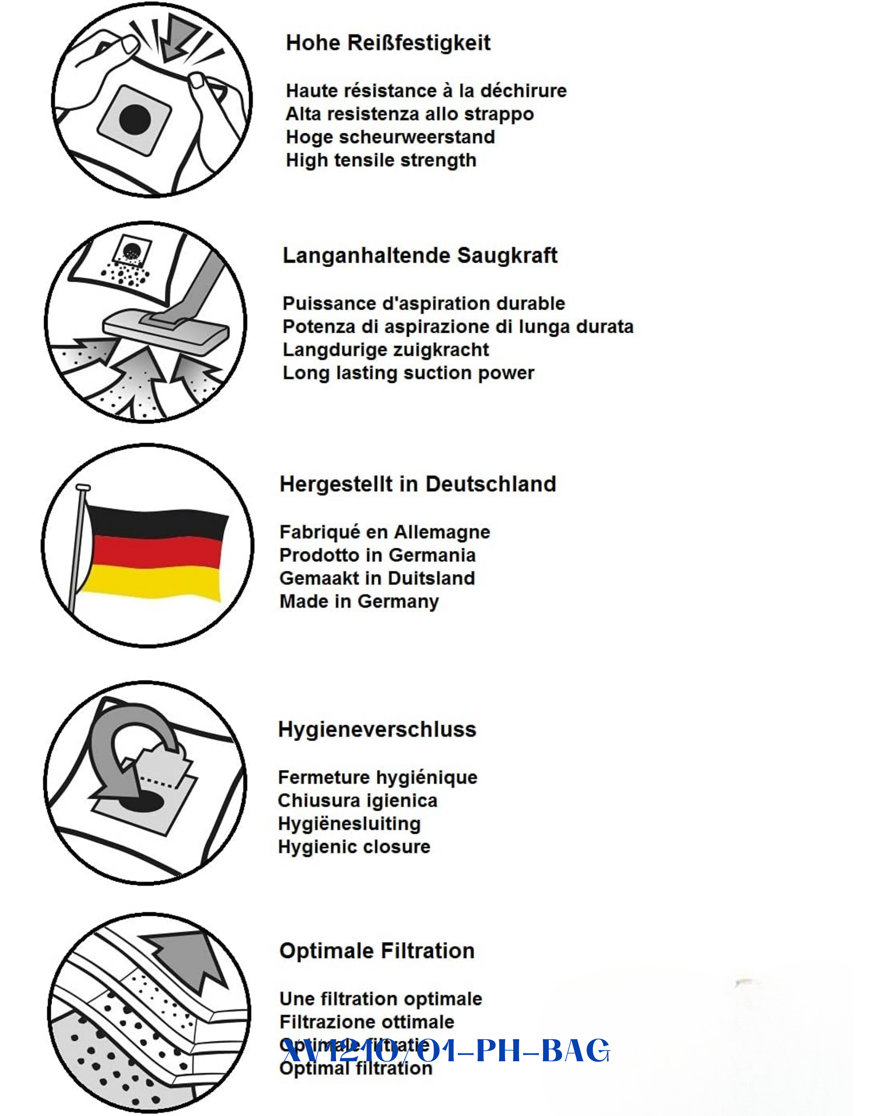 PHILIPS REPLACEMENT FILTER KIT