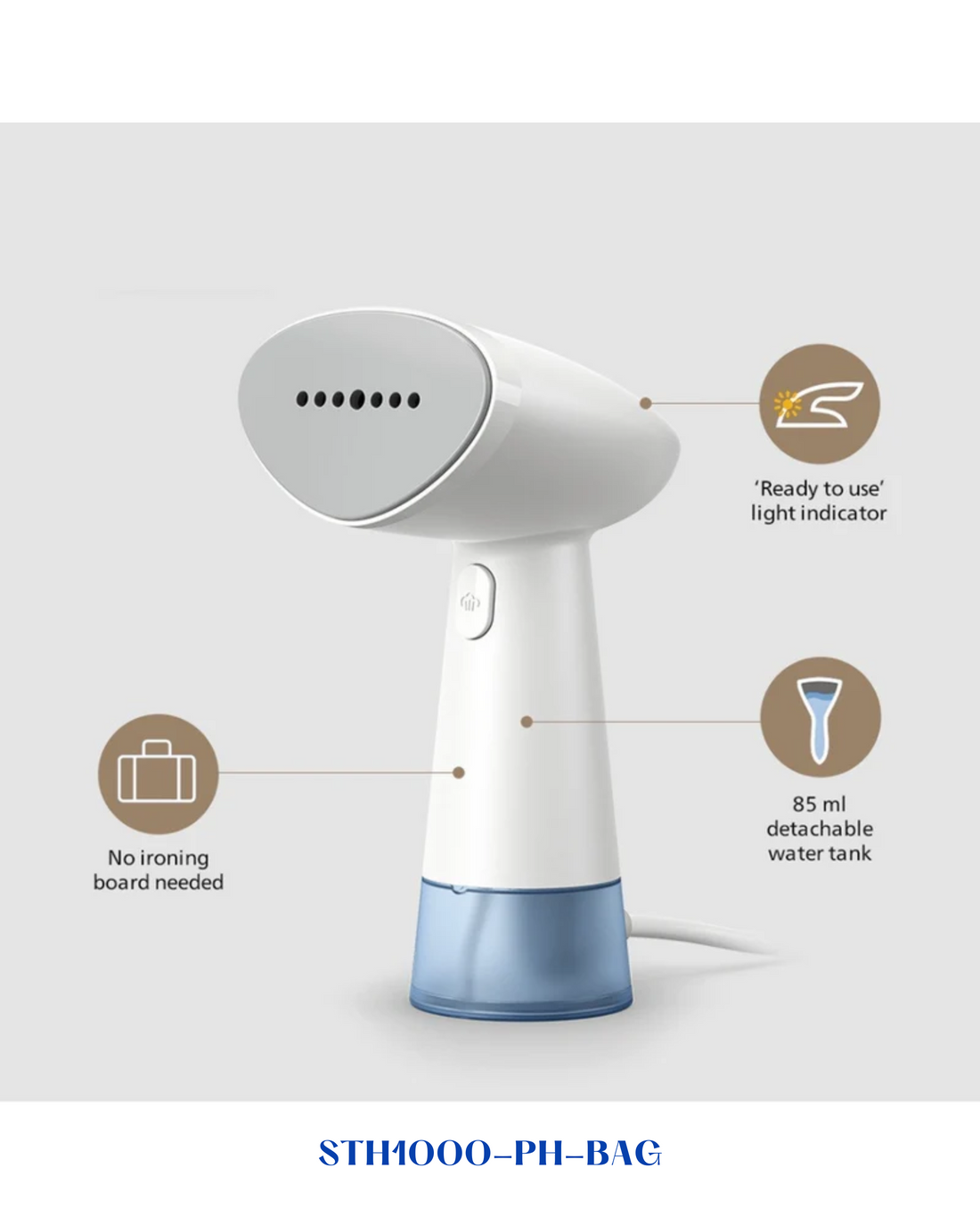 PHILIPS HANDHELD STEAMER 1000 SERIES