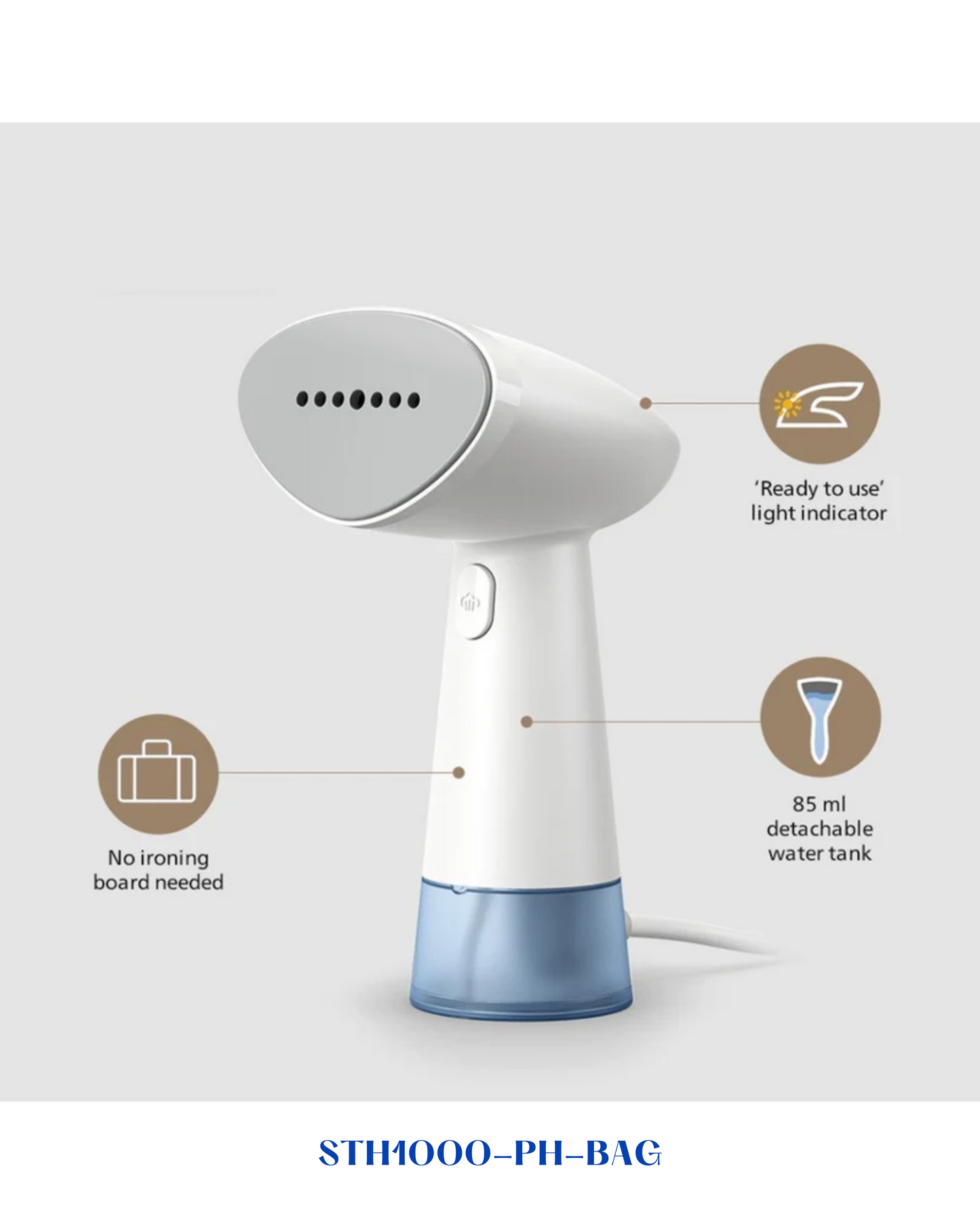 PHILIPS HANDHELD STEAMER 1000 SERIES