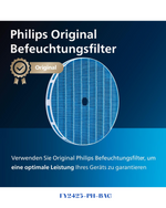 PHILIPS NANOCLOUD HUMIDIFICATION WICK