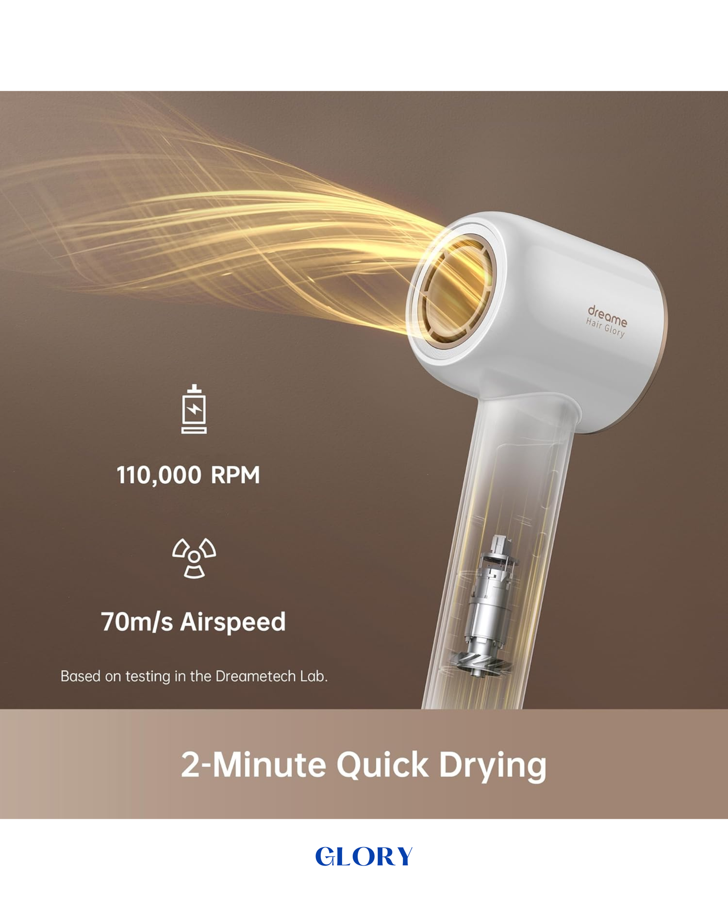 DREAME GLORY BRUSHLESS HAIR DRYER 130,000 RPM – WHITE