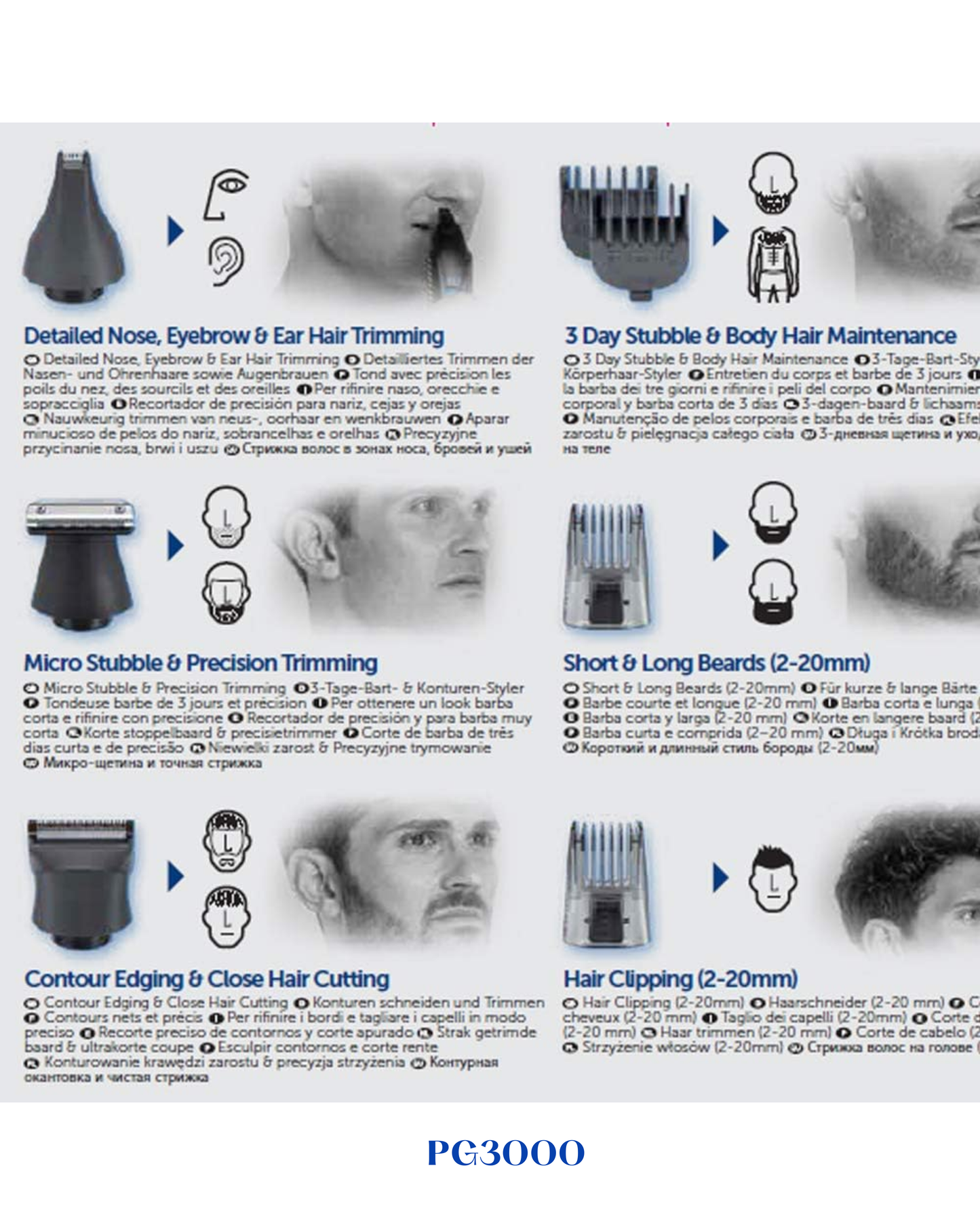 REMINGTON GRAPHITE SERIES G3 MULTI GROOMING KIT