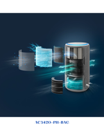 PHILIPS PUREPROTECT SMART 2IN1 AIR PURIFIER & HUMIDI. 43W