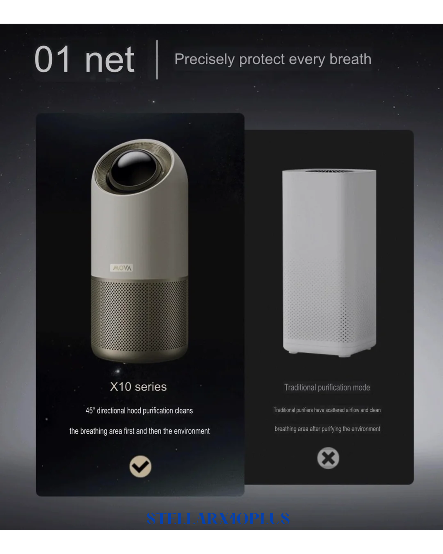 MOVA STELLAR X10 PLUS SMART AIR PURIFIER