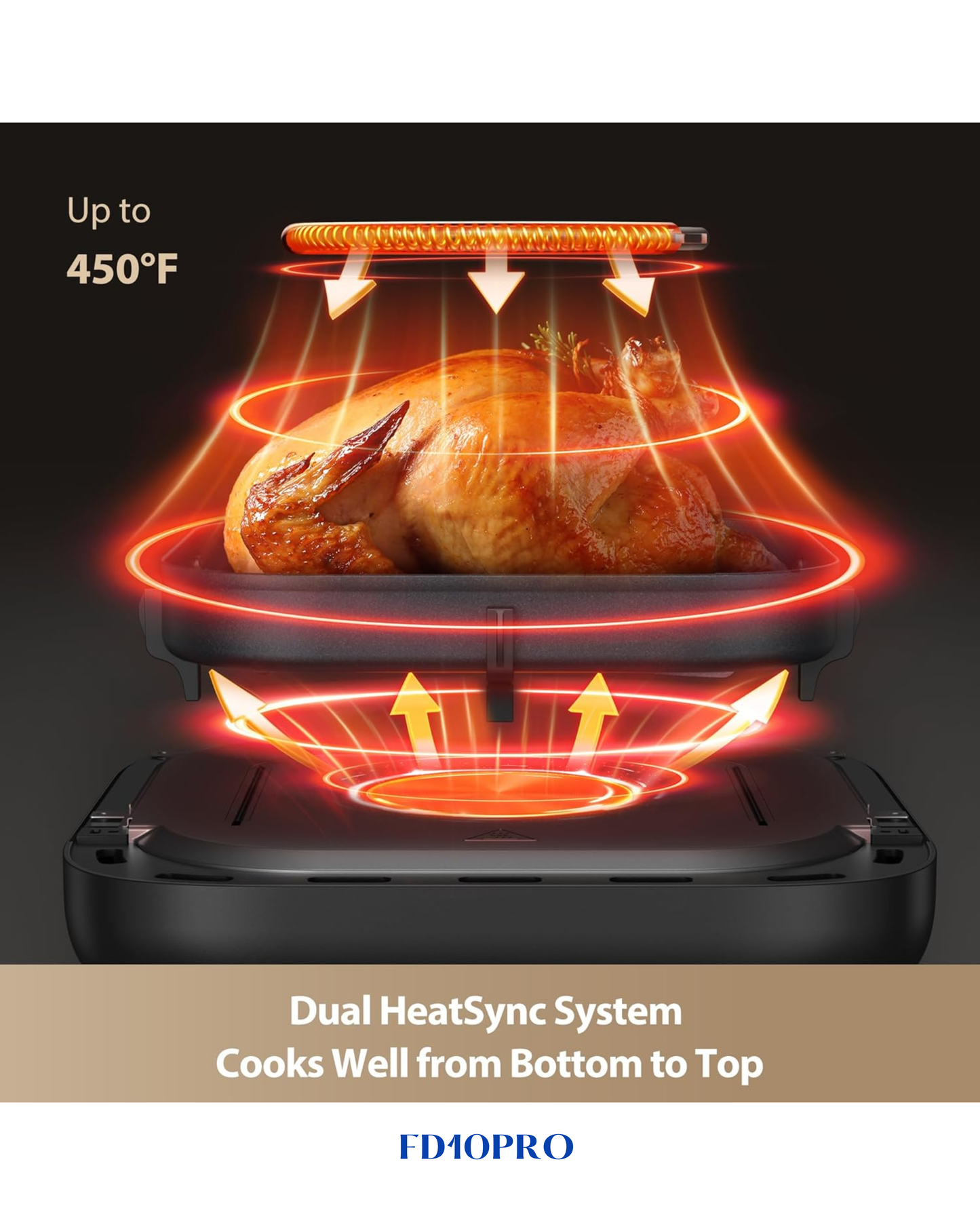 MOVA FD10 PRO AIR FRYER 1700W 6.5L