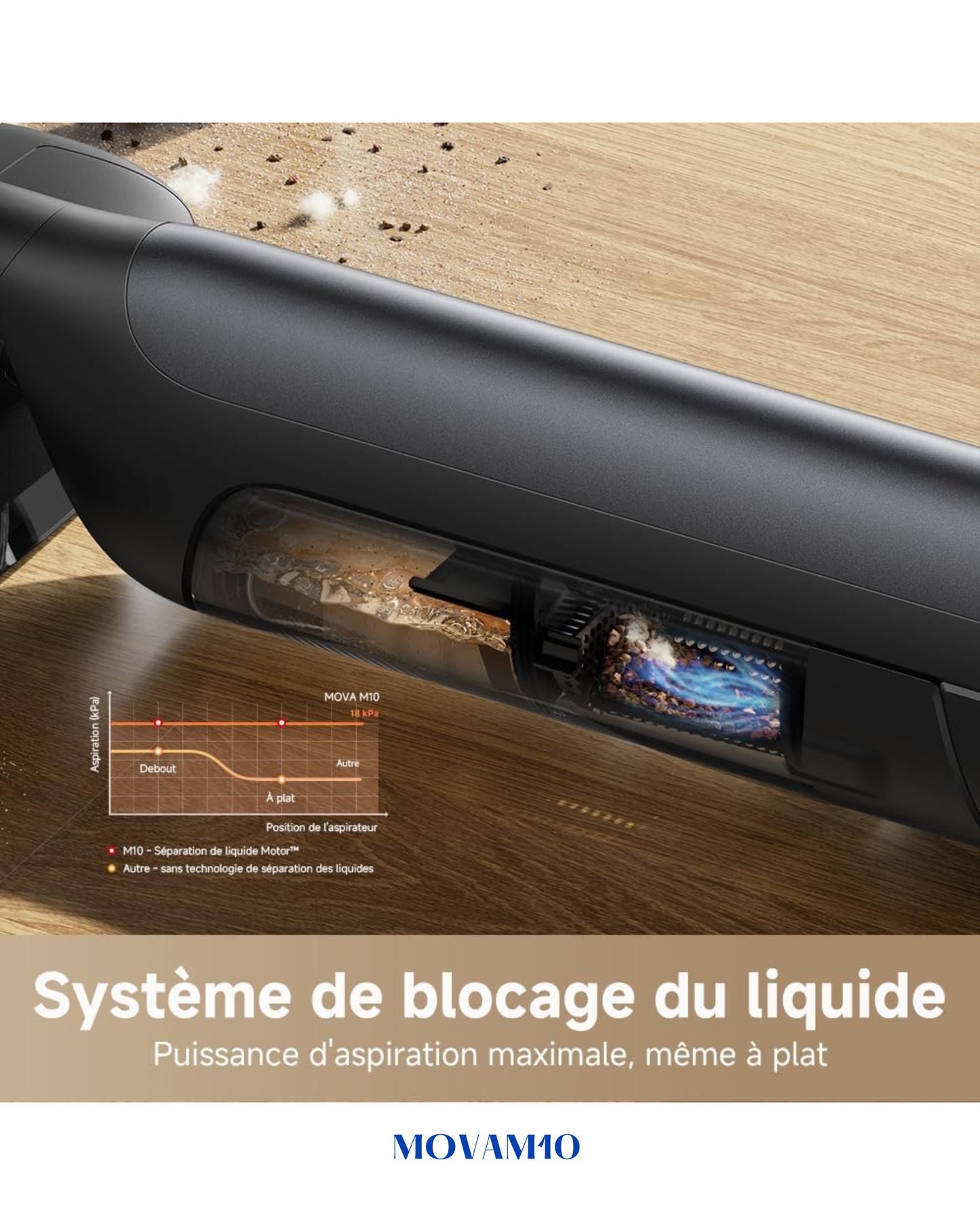 MOVA M10 VACUUM CLEANER FOR WATER AND DUST