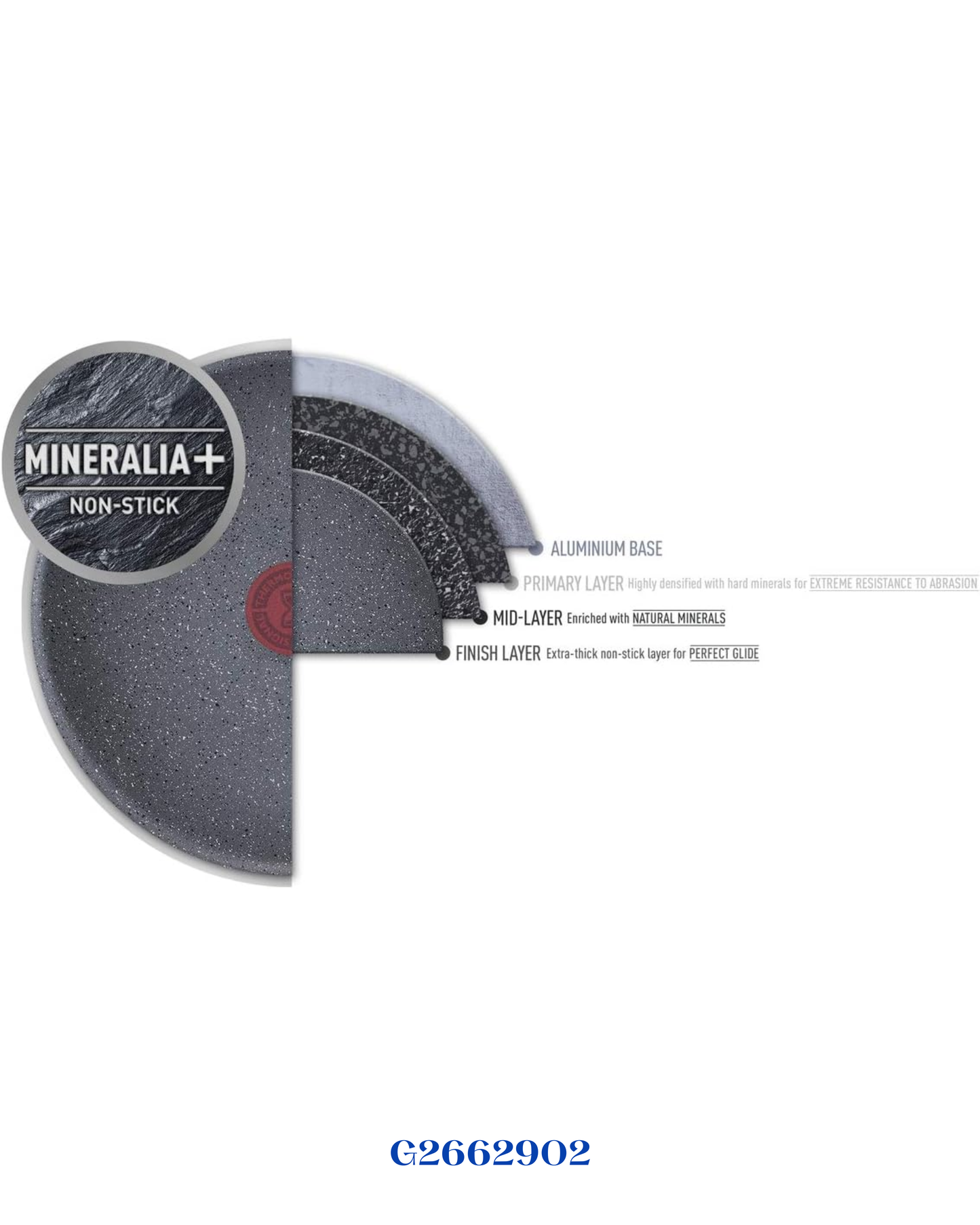 TEFAL NATURAL FORCE SAUCEPAN 2.1L 18CM