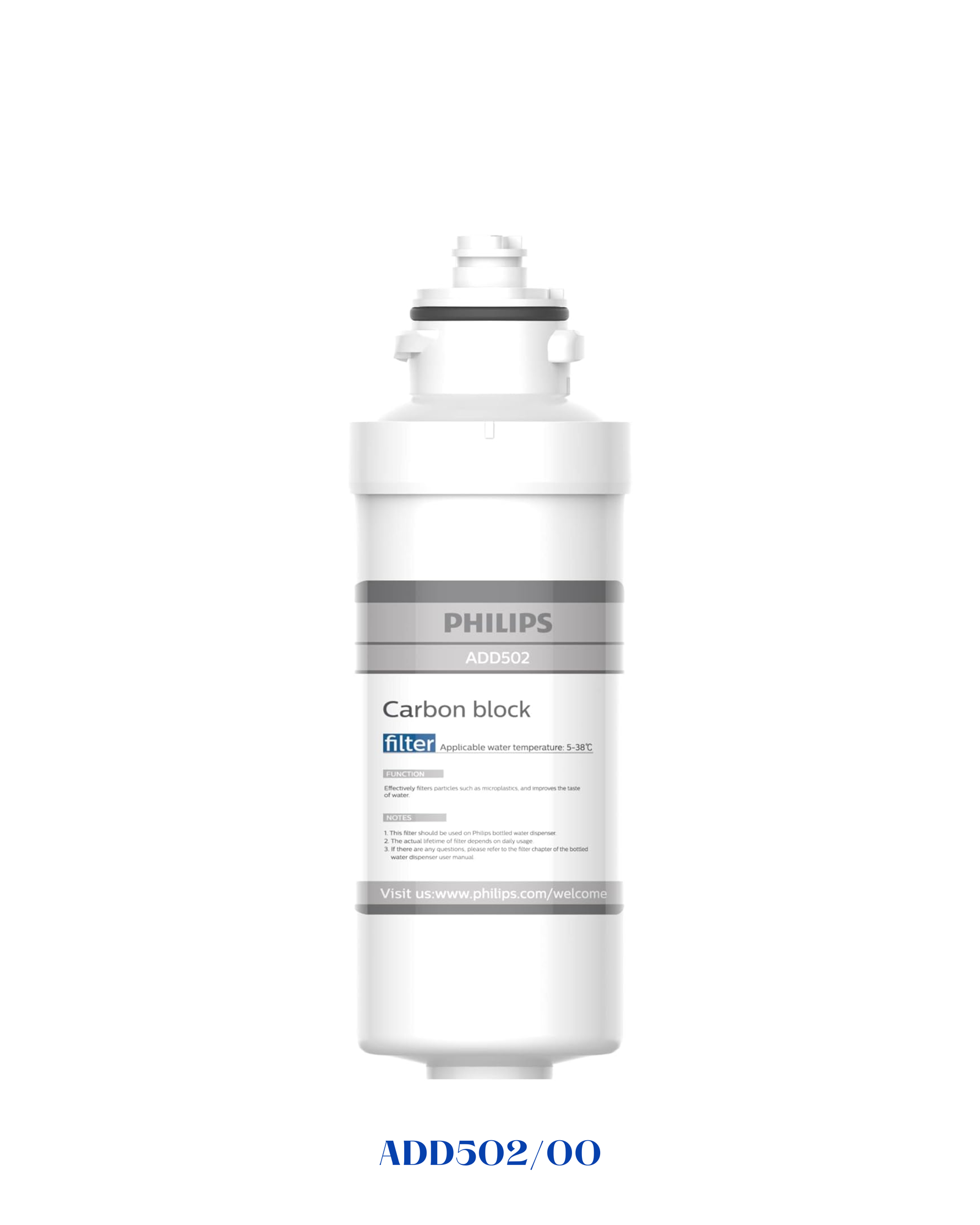 PHILIPS CARBON BLOCK REPLACEMENT FILTER