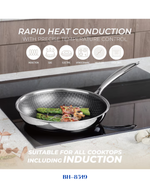 BERLINGER HAUS 2PIECE FRYPAN SET 24CM -28CM