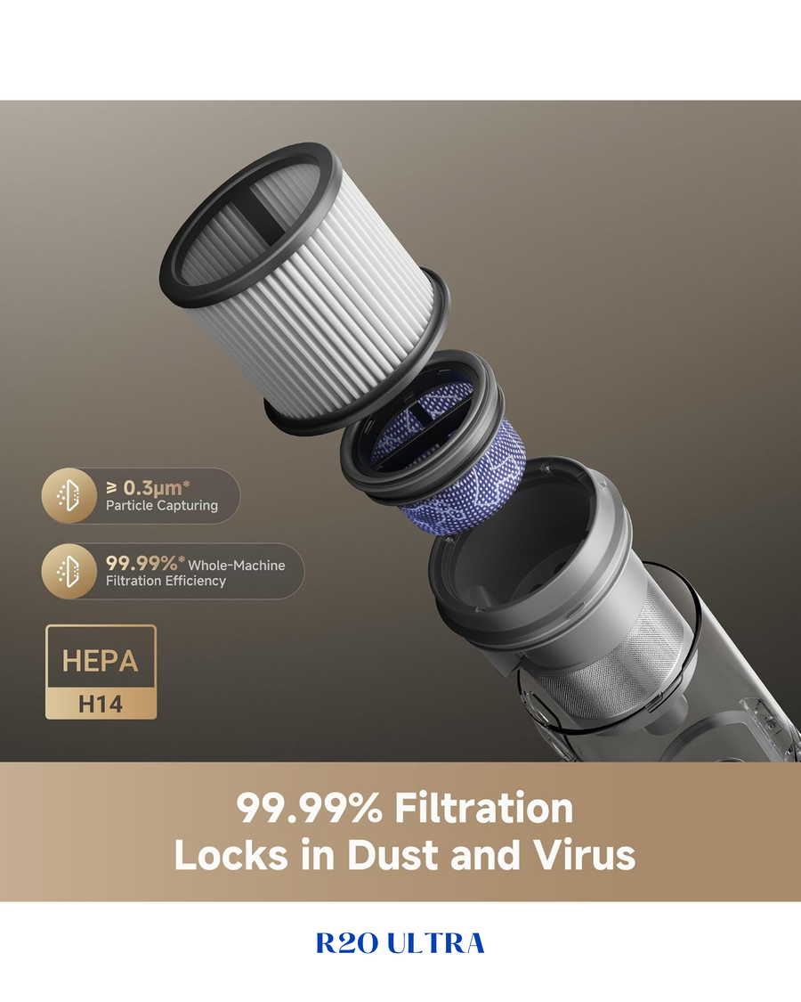 DREAME R20 ULTRA CORDLESS STICK VACUUM