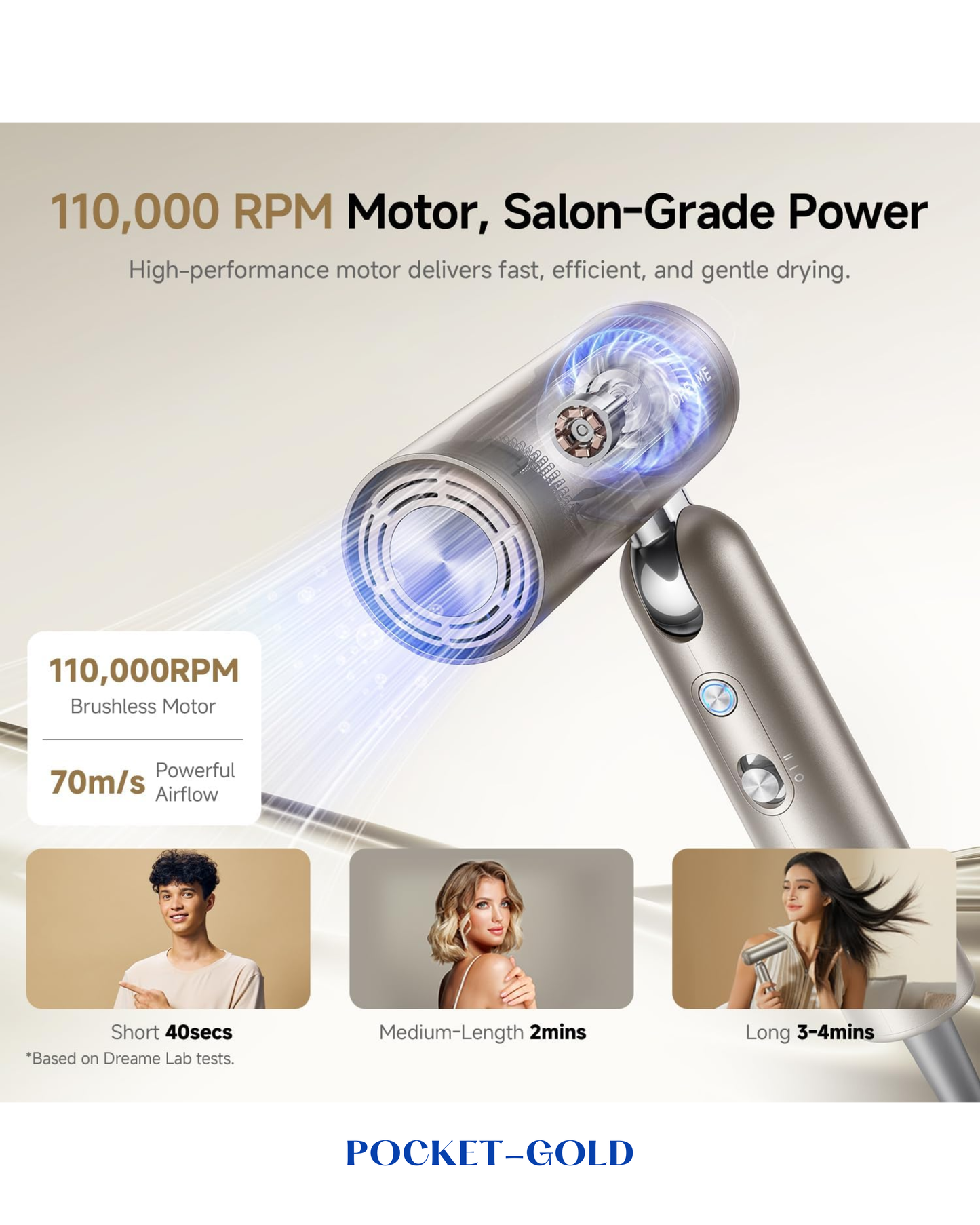 DREAME POCKET HIGH-SPEED HAIR DRYER 1300W – GOLD