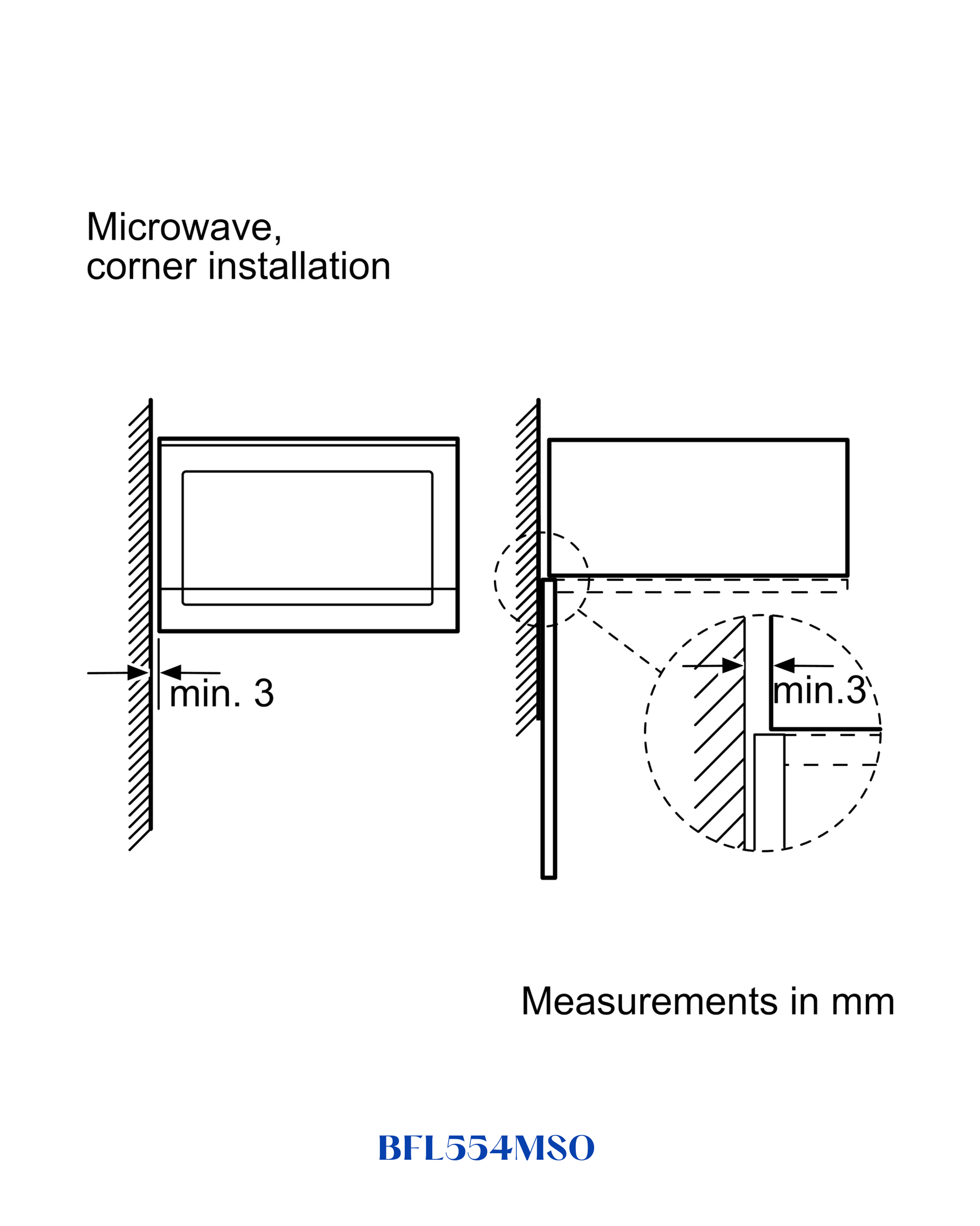 Bosch Built-in Microwave 900W 25L